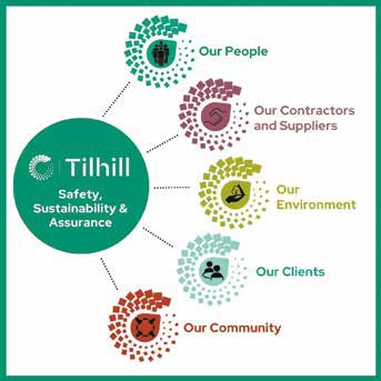 Safety & Bulletin May 2022