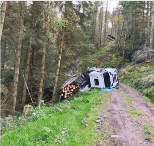 Safety & Assurance Bulletin - January 2023