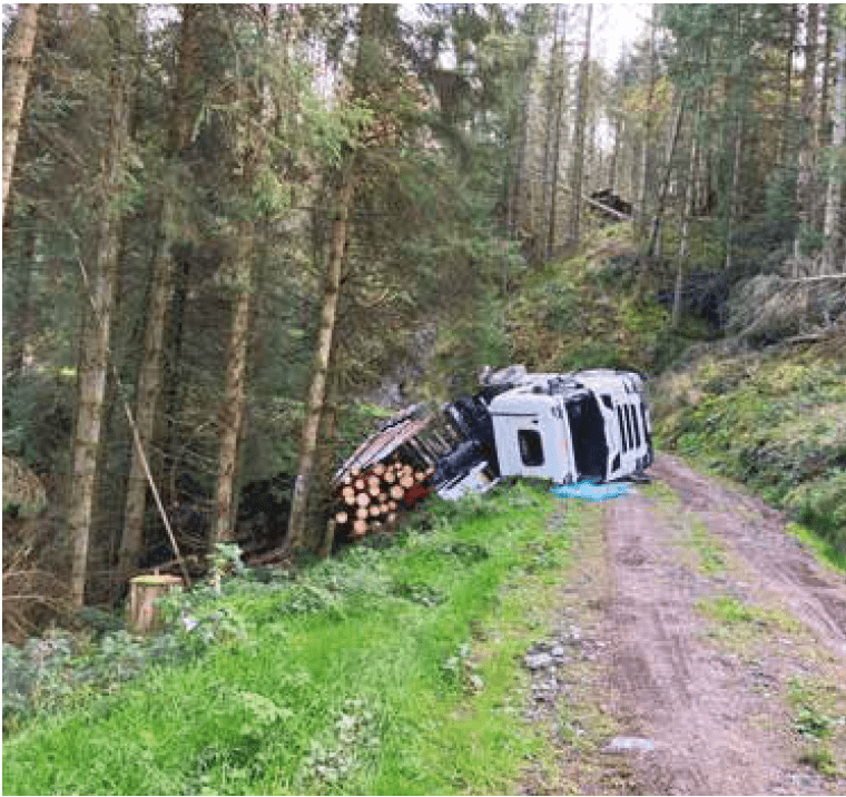 Safety & Assurance Bulletin - January 2023